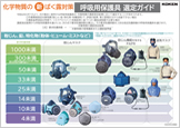 化学物質ばく露対策