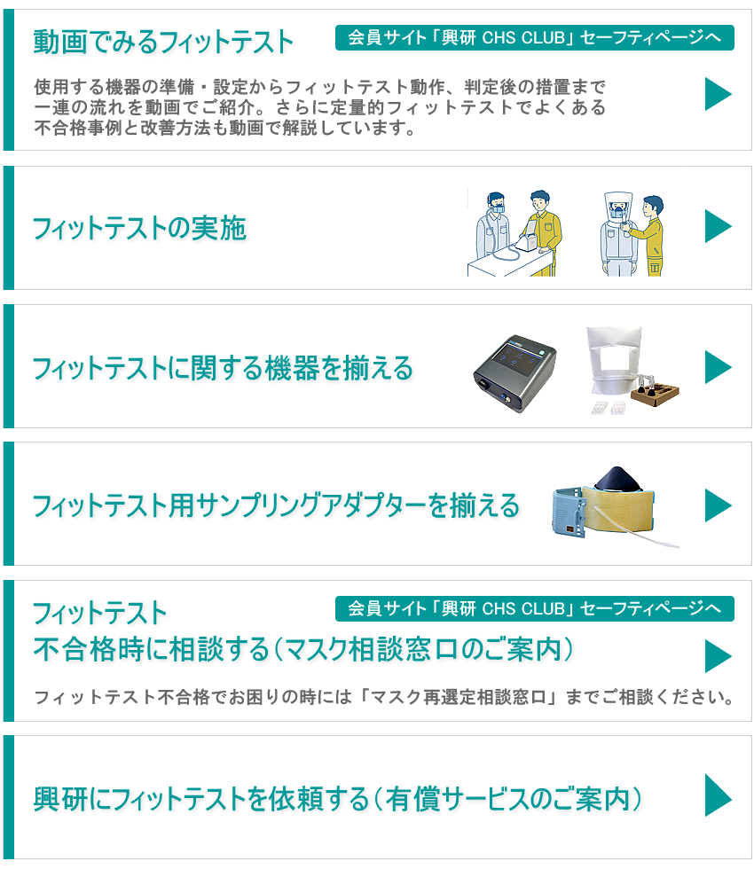 動画でみるフィットテスト　フィットテストの実施　フィットテスト用サンプリングアダプターを揃える　フィットテストを依頼する