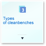 Types of clean benches