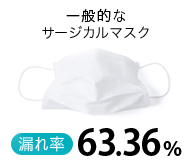 一般的なサージカルマスク　漏れ率63.36%