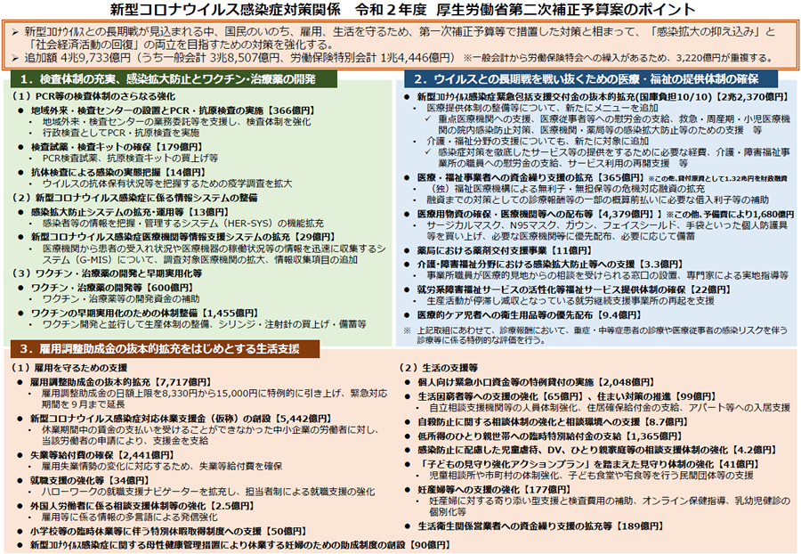 厚生 労働省 ホームページ