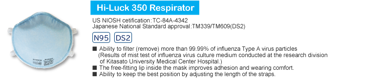 Hi-Luck 350 Respirators