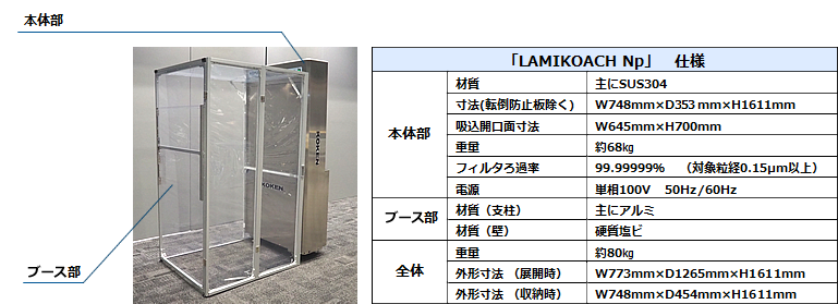 「LAMIKOACH Np」製品情報