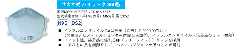 興研のN95マスク/DS2マスク