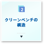 クリーンベンチの構造