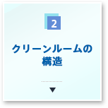 クリーンルームの構造