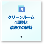 クリーンルーム4原則と清浄度の維持