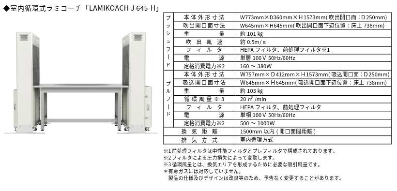 最大50%OFFクーポン ドクターマート衛生用品興研4-1171-01 オープンクリーンベンチ KOACH ステンレス C 645-F-SUS as1- 4-1171-01