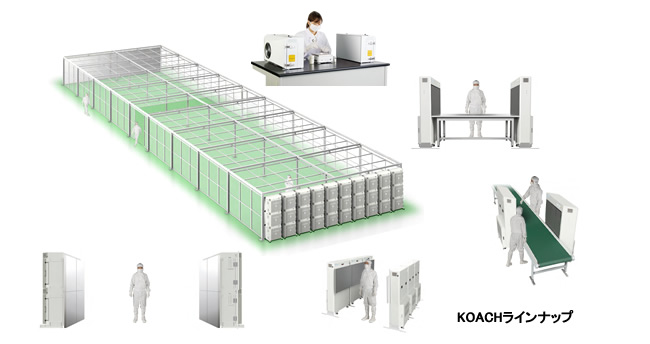 KOACHラインナップ