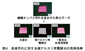 図4　血液汚れに対する強アルカリ性電解水の洗浄効