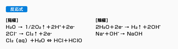 塩素 次 酸 水 化学式 亜